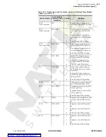 Preview for 489 page of Schweitzer Engineering Laboratories SEL-351A Manual