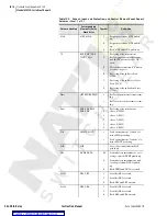 Preview for 490 page of Schweitzer Engineering Laboratories SEL-351A Manual