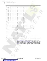 Preview for 498 page of Schweitzer Engineering Laboratories SEL-351A Manual