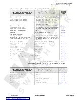 Preview for 607 page of Schweitzer Engineering Laboratories SEL-351A Manual