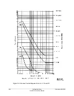 Preview for 340 page of Schweitzer Engineering Laboratories SEL-351S Instruction Manual