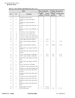 Preview for 544 page of Schweitzer Engineering Laboratories SEL-387-0 Instruction Manual