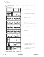 Preview for 48 page of Schweitzer Engineering Laboratories SEL-787 Instruction Manual