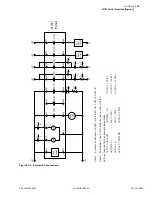 Preview for 61 page of Schweitzer Engineering Laboratories SEL-787 Instruction Manual