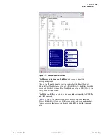 Preview for 75 page of Schweitzer Engineering Laboratories SEL-787 Instruction Manual