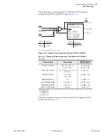 Preview for 113 page of Schweitzer Engineering Laboratories SEL-787 Instruction Manual