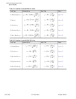 Preview for 116 page of Schweitzer Engineering Laboratories SEL-787 Instruction Manual