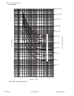 Preview for 118 page of Schweitzer Engineering Laboratories SEL-787 Instruction Manual