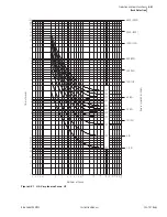 Preview for 119 page of Schweitzer Engineering Laboratories SEL-787 Instruction Manual