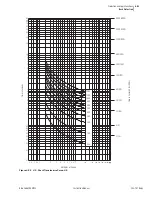 Preview for 121 page of Schweitzer Engineering Laboratories SEL-787 Instruction Manual