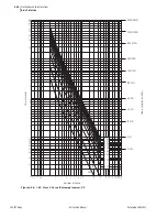 Preview for 124 page of Schweitzer Engineering Laboratories SEL-787 Instruction Manual