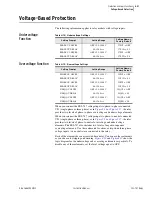 Preview for 129 page of Schweitzer Engineering Laboratories SEL-787 Instruction Manual