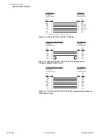 Preview for 286 page of Schweitzer Engineering Laboratories SEL-787 Instruction Manual