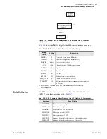 Preview for 383 page of Schweitzer Engineering Laboratories SEL-787 Instruction Manual