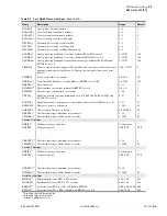 Preview for 399 page of Schweitzer Engineering Laboratories SEL-787 Instruction Manual