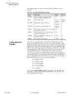 Preview for 400 page of Schweitzer Engineering Laboratories SEL-787 Instruction Manual