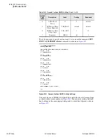 Preview for 404 page of Schweitzer Engineering Laboratories SEL-787 Instruction Manual