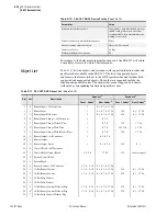 Preview for 408 page of Schweitzer Engineering Laboratories SEL-787 Instruction Manual