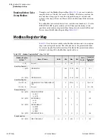 Preview for 436 page of Schweitzer Engineering Laboratories SEL-787 Instruction Manual