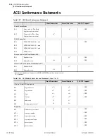 Preview for 500 page of Schweitzer Engineering Laboratories SEL-787 Instruction Manual