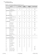 Preview for 502 page of Schweitzer Engineering Laboratories SEL-787 Instruction Manual