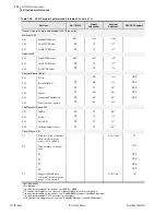 Preview for 504 page of Schweitzer Engineering Laboratories SEL-787 Instruction Manual