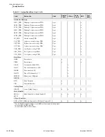 Preview for 546 page of Schweitzer Engineering Laboratories SEL-787 Instruction Manual