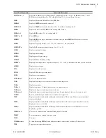 Preview for 559 page of Schweitzer Engineering Laboratories SEL-787 Instruction Manual