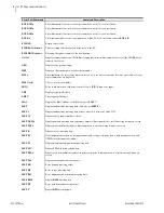 Preview for 562 page of Schweitzer Engineering Laboratories SEL-787 Instruction Manual