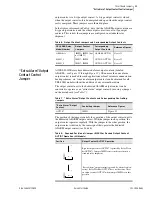 Preview for 45 page of Schweitzer Engineering SEL-300G Quick Start Manual