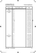 Preview for 45 page of Schweizer 269D Flight Manual