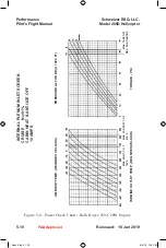 Preview for 134 page of Schweizer 269D Flight Manual