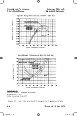 Preview for 214 page of Schweizer 269D Flight Manual