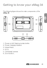 Preview for 21 page of Schweizer eMag 34 Instructions For Use Manual