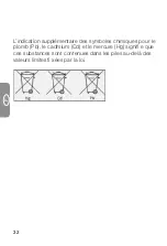 Preview for 32 page of Schweizer eMag 34 Instructions For Use Manual