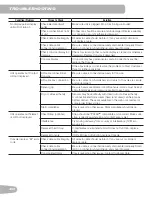 Preview for 40 page of Schwinn 230 / Journey 2.0 Assembly Manual