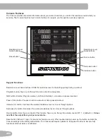 Preview for 20 page of Schwinn 290 Assembly Manual / Owner'S Manual