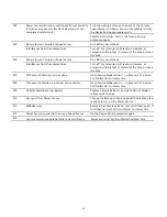 Preview for 23 page of Schwinn MPower Console V2 Owner'S Manual