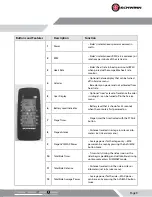 Preview for 9 page of Schwinn MPower Echelon2G Owner'S Manual