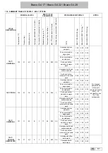 Preview for 62 page of SciCan BRAVO G4 17 Operator'S Manual