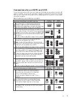 Preview for 5 page of Scientific Atlanta 4240HDCTM User Manual