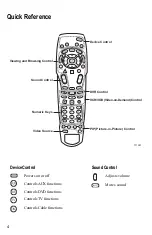 Preview for 4 page of Scientific Atlanta AT8450 User Manual