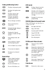 Preview for 5 page of Scientific Atlanta AT8450 User Manual