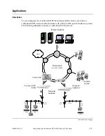 Preview for 33 page of Scientific Atlanta Continuum DVP eXtra Dense QAM Array System Manual