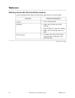 Preview for 76 page of Scientific Atlanta Continuum DVP eXtra Dense QAM Array System Manual