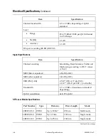 Preview for 92 page of Scientific Atlanta Continuum DVP eXtra Dense QAM Array System Manual