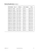 Preview for 93 page of Scientific Atlanta Continuum DVP eXtra Dense QAM Array System Manual