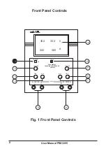 Preview for 6 page of Scientific PSD3205 User Manual