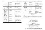 Preview for 15 page of Scilogex SK-L180-Pro User Manual