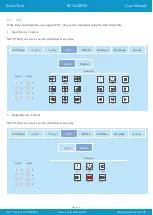 Preview for 16 page of Scion-Tech SC36 MX88 User Manual